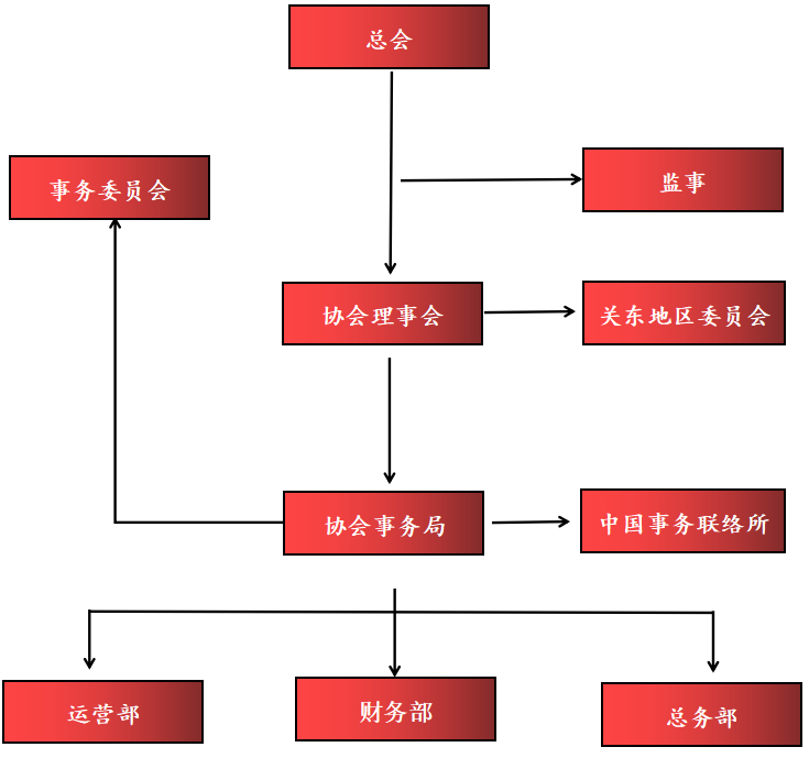 023eb553711e49730658deb227b4444f.png